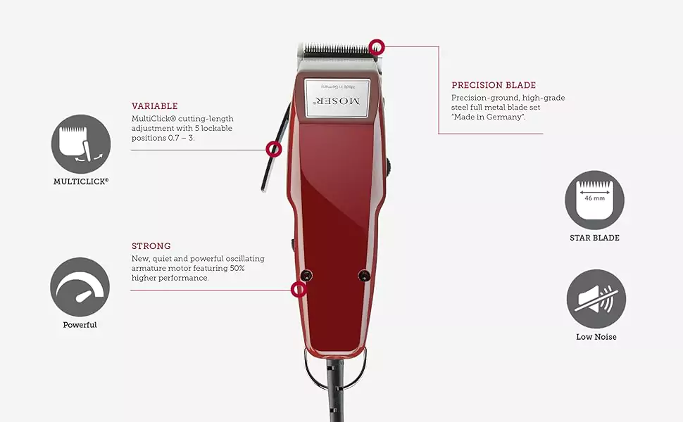 MOSER 1400-0150 Professional Corded Hair Clipper, taper lever
